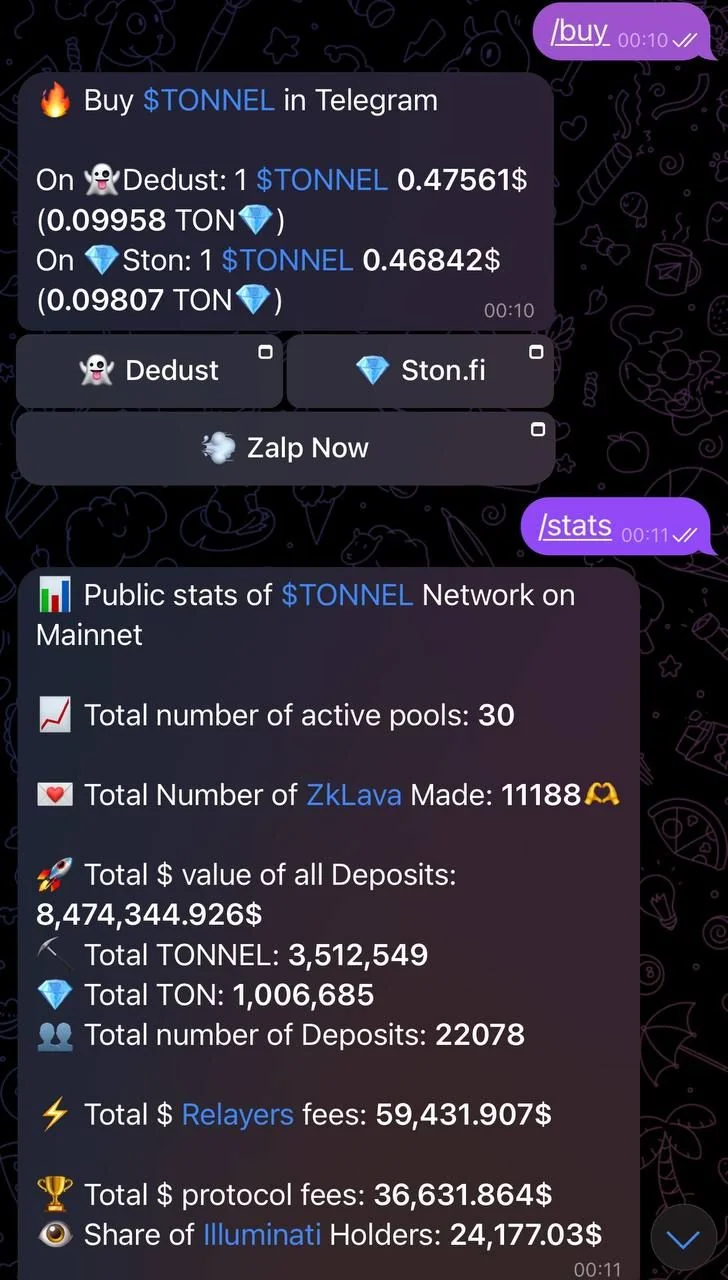 Tonnel Relayer Bot — Preview 2