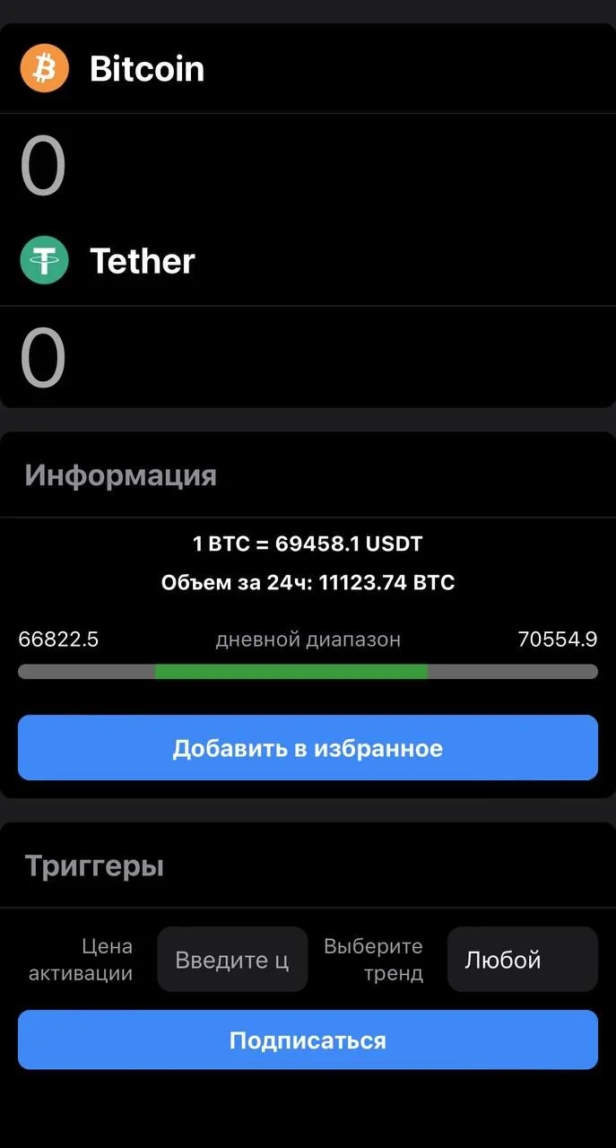 Exchangel — Перегляд 2