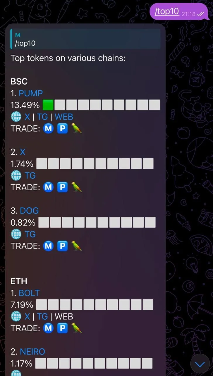 Green Pump by $PIRB — Preview 2