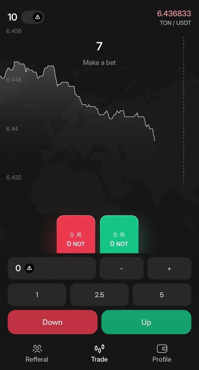 NotOption — Preview 1