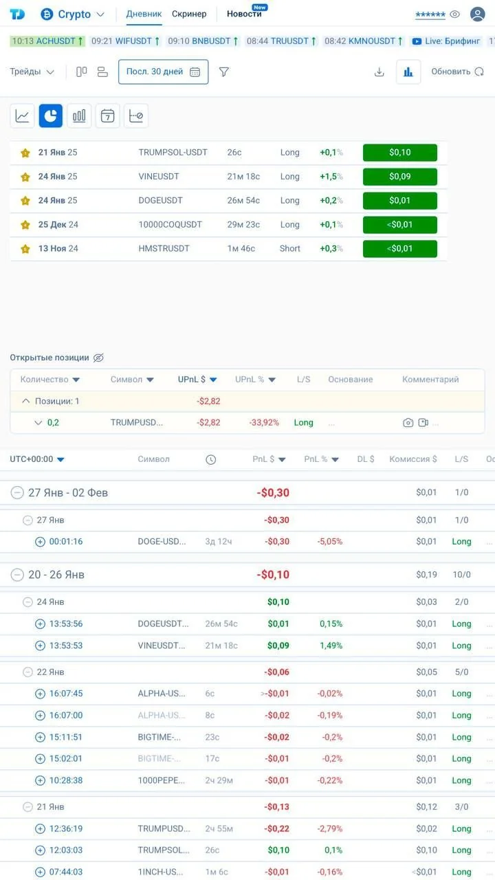 TradersDiaries — Pratinjau 1