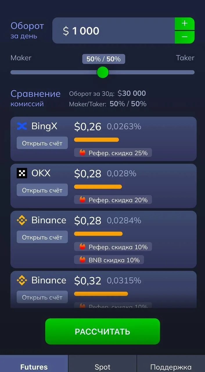 FeeGuruBot — Превью 1