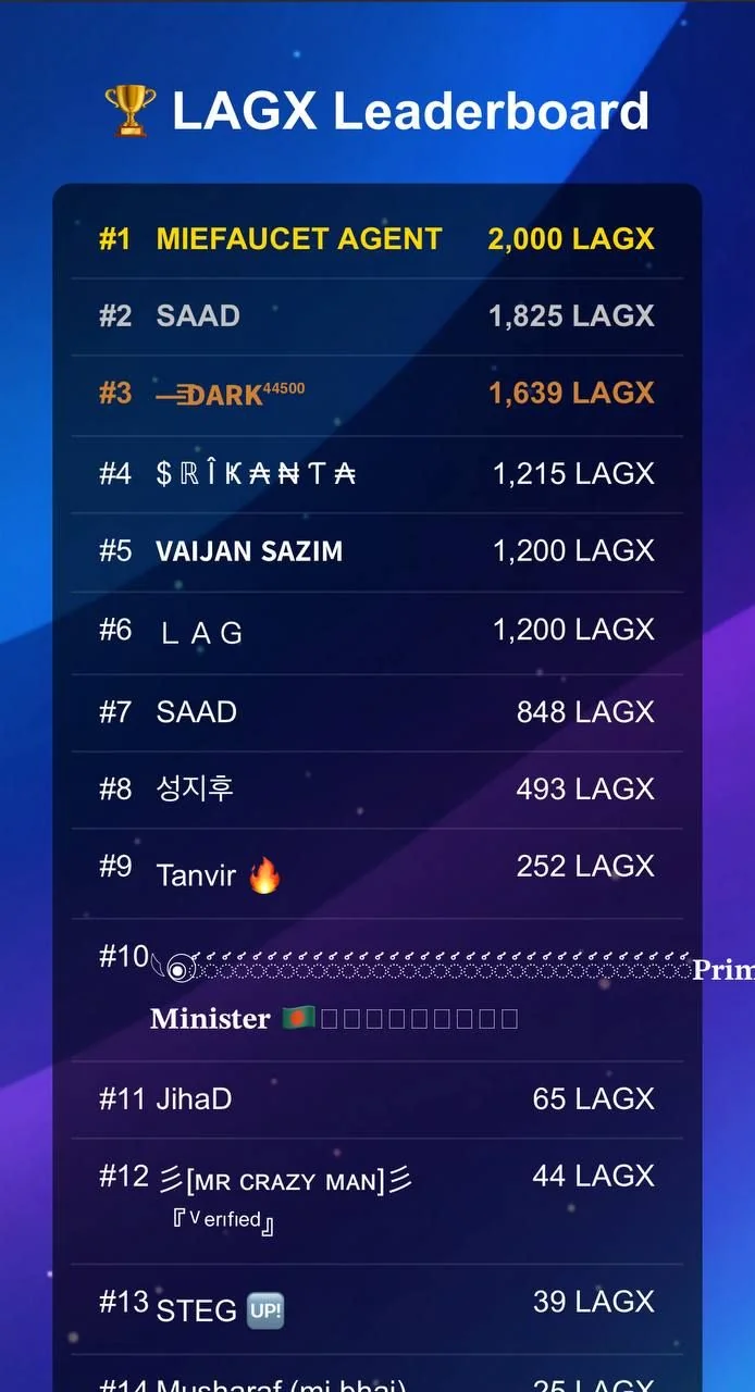 LAGXHUB — Preview 3