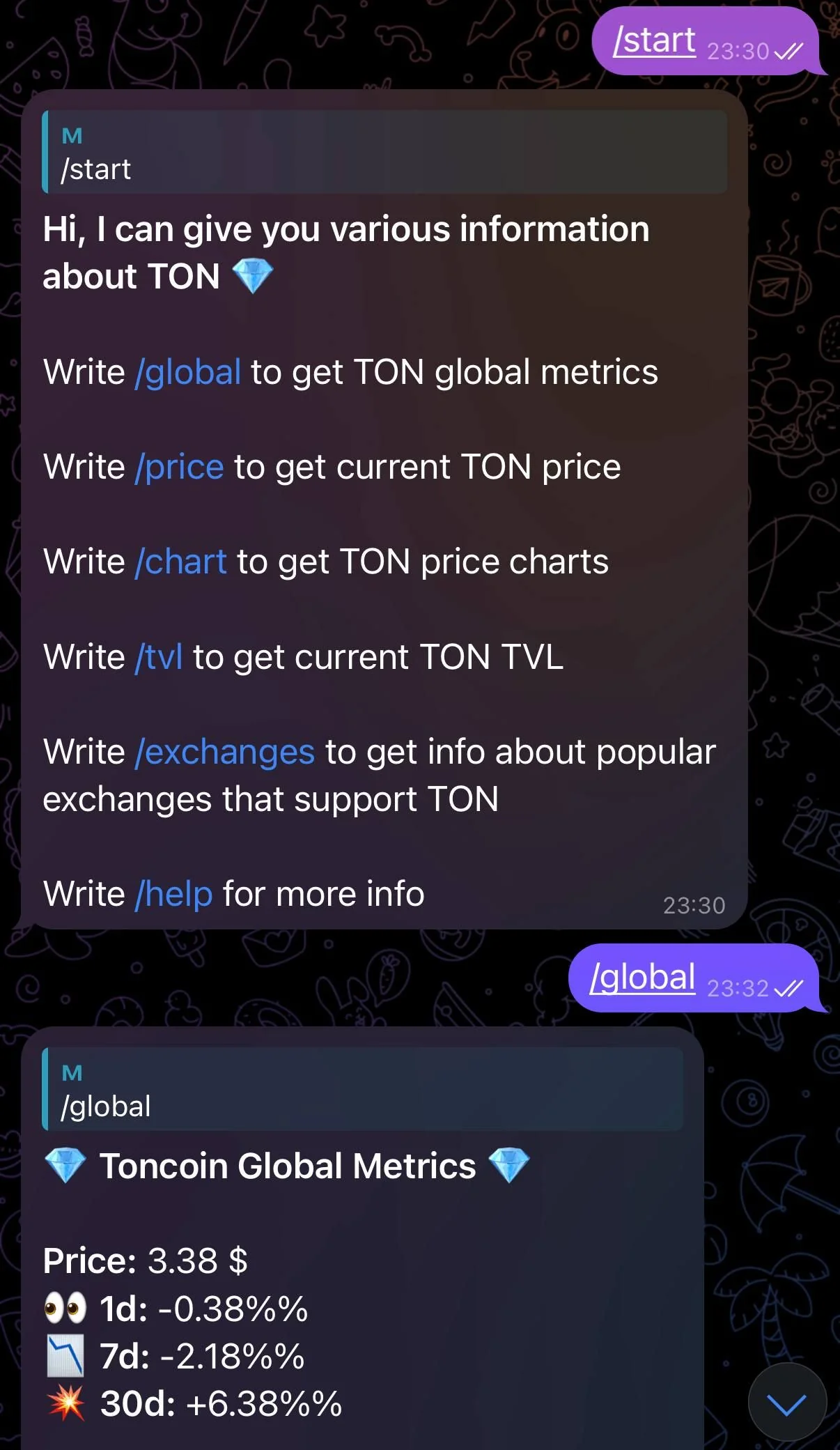 Ton Research — Preview 1