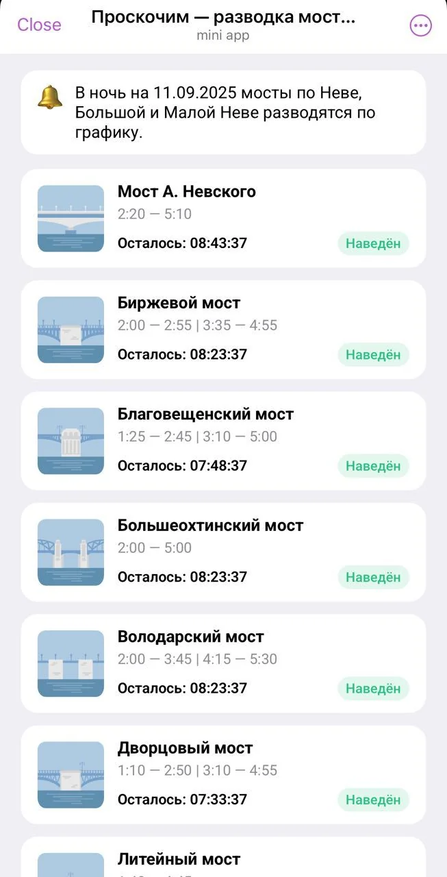 Let's Get Through - Bridges Opening in St. Petersburg — Preview 1
