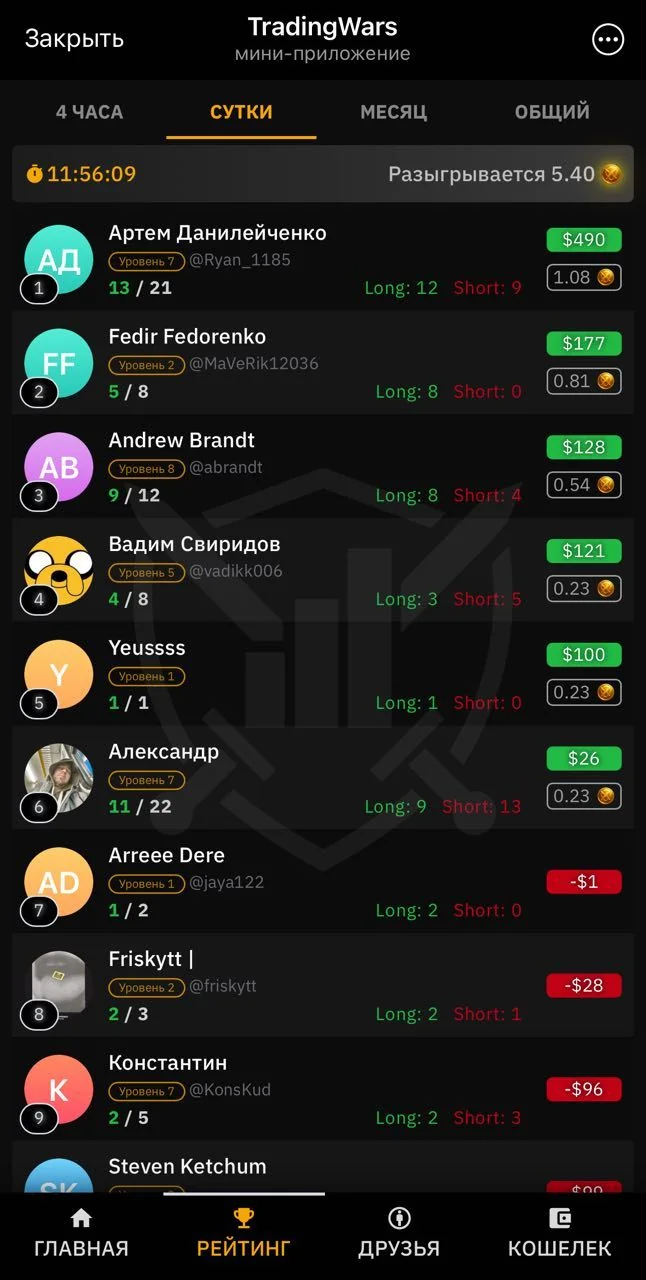 Trading Wars — Pratinjau 3