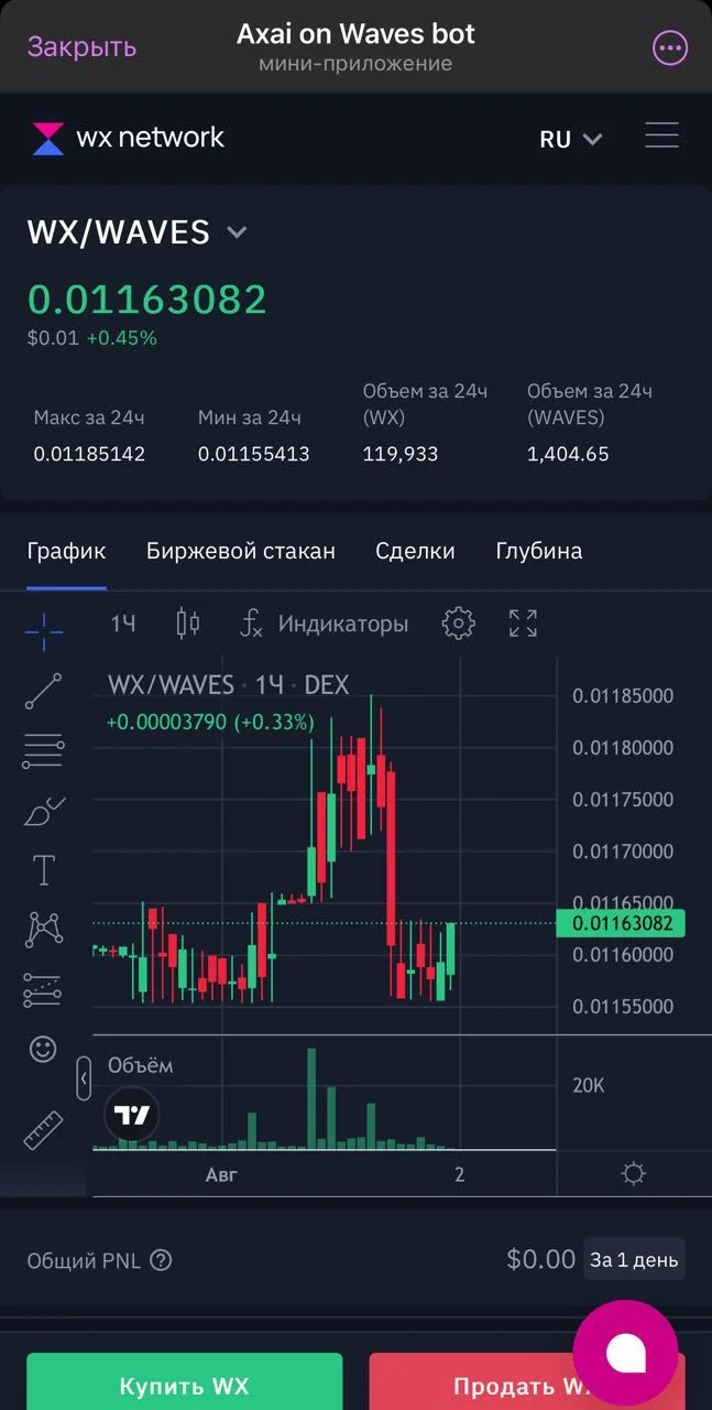 Axai on Waves — पूर्वावलोकन 3