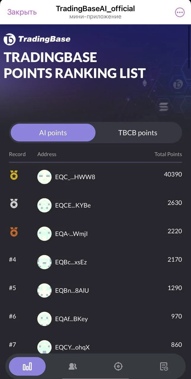 TradingBaseAI_official — Pratinjau 3