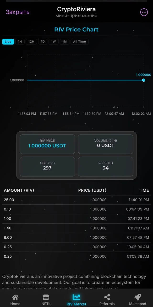 CryptoRiviera — Pratinjau 4