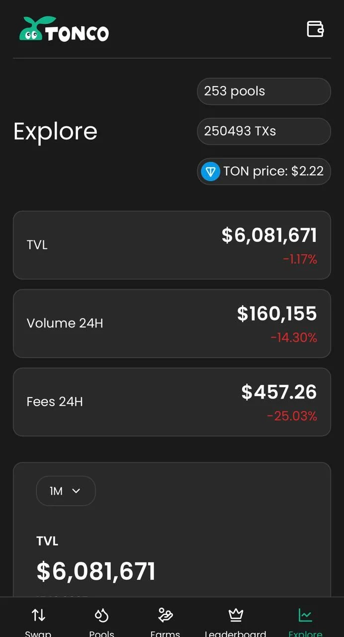 TONCO DEX App — Preview 5