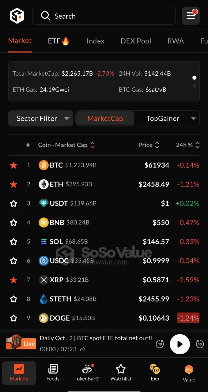 SoSoValue β Pratinjau 1