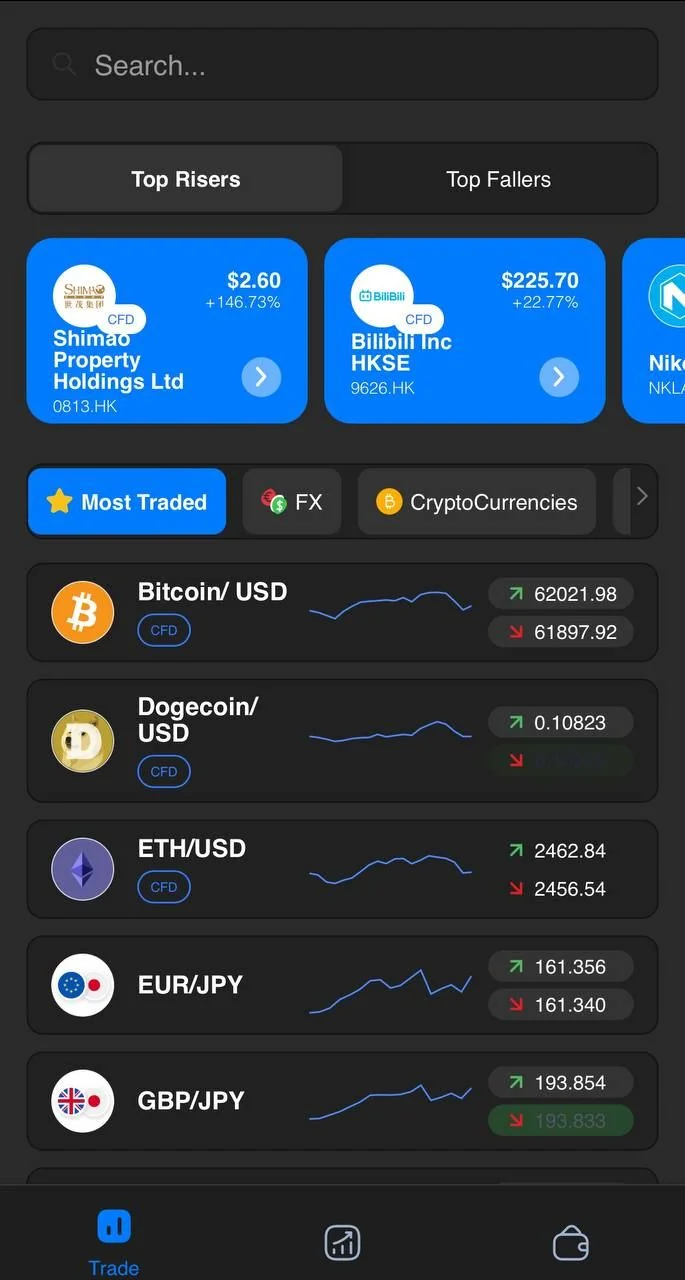 NAGA Everything Trading — Preview 2