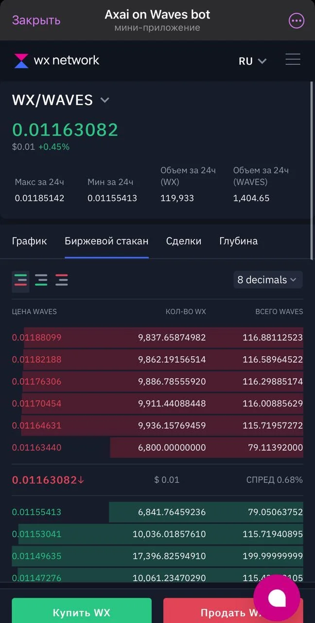 Axai on Waves — पूर्वावलोकन 2
