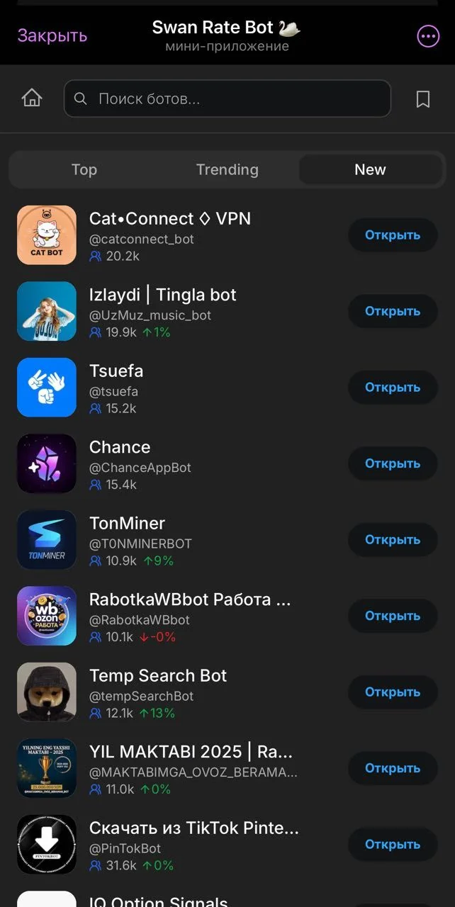 Swan Rate Bot 🦢 — Превью 3
