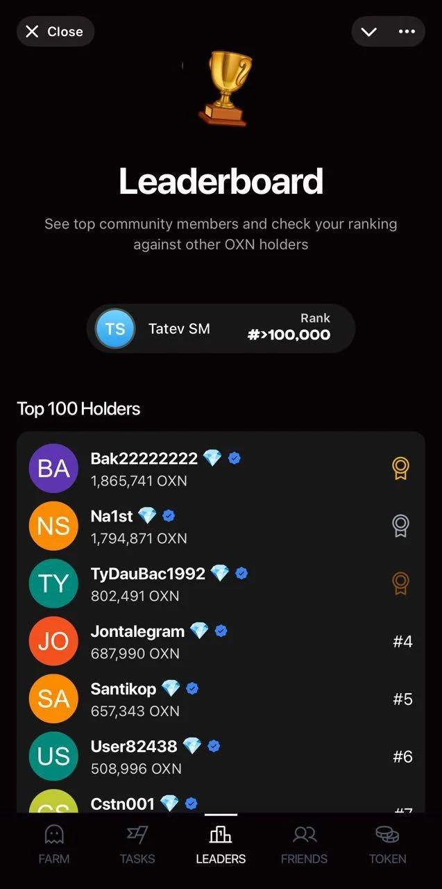 Orexn — पूर्वावलोकन 3