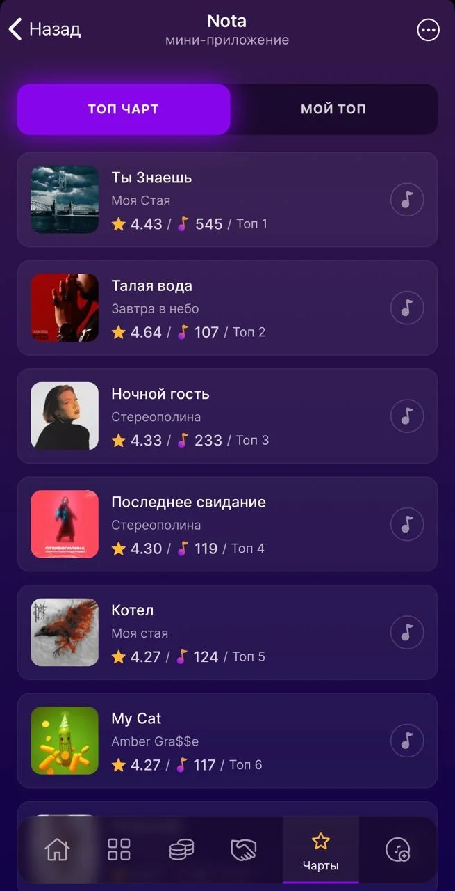 Nota — Превью 5