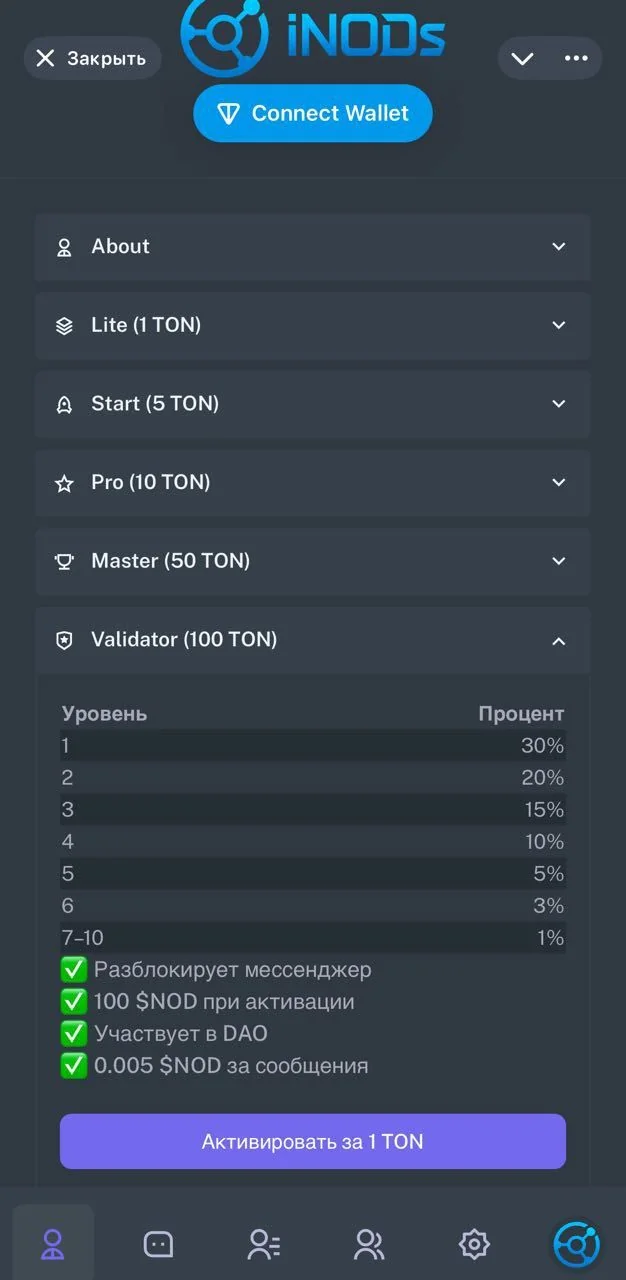 iNODs - Web3, end-to-end crypto messenger — Перегляд 4