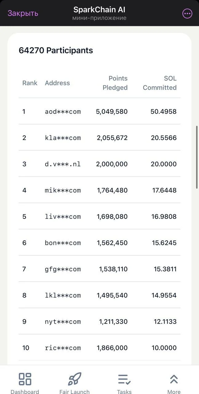 SparkChain AI — Превью 4
