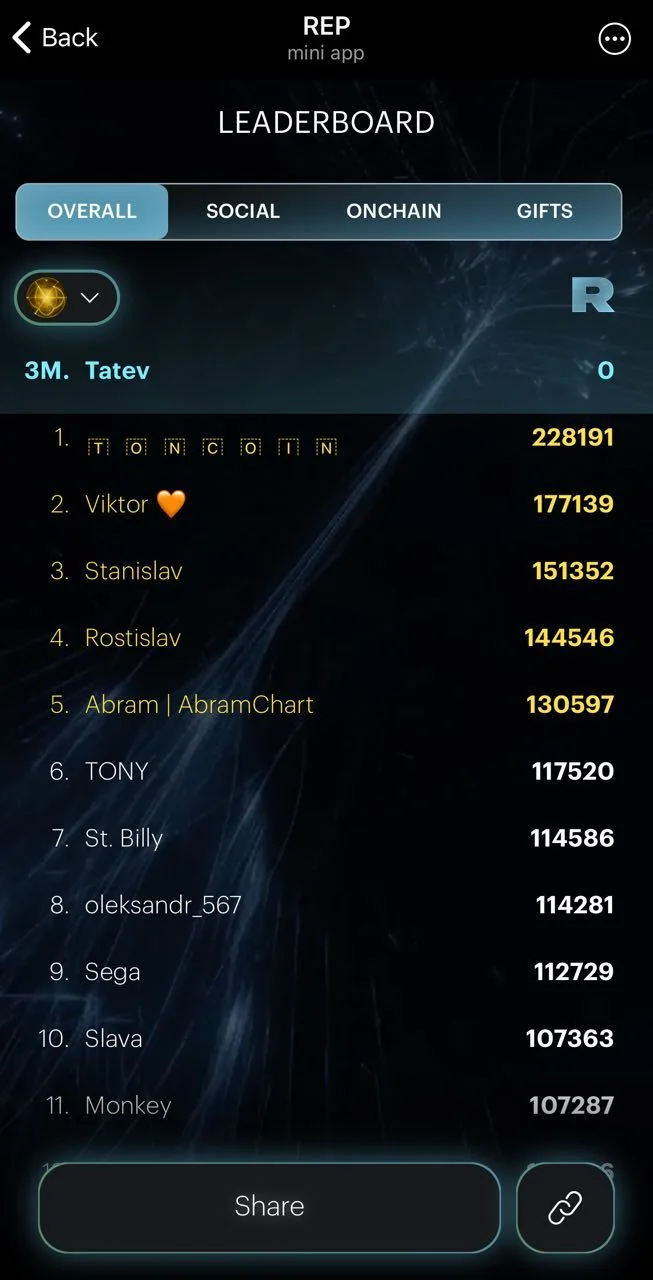 REP — Превью 2
