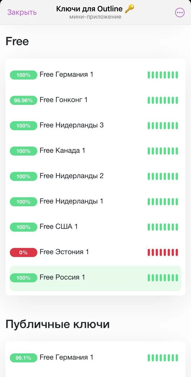 Keys for Outline 🔑 — Preview 4