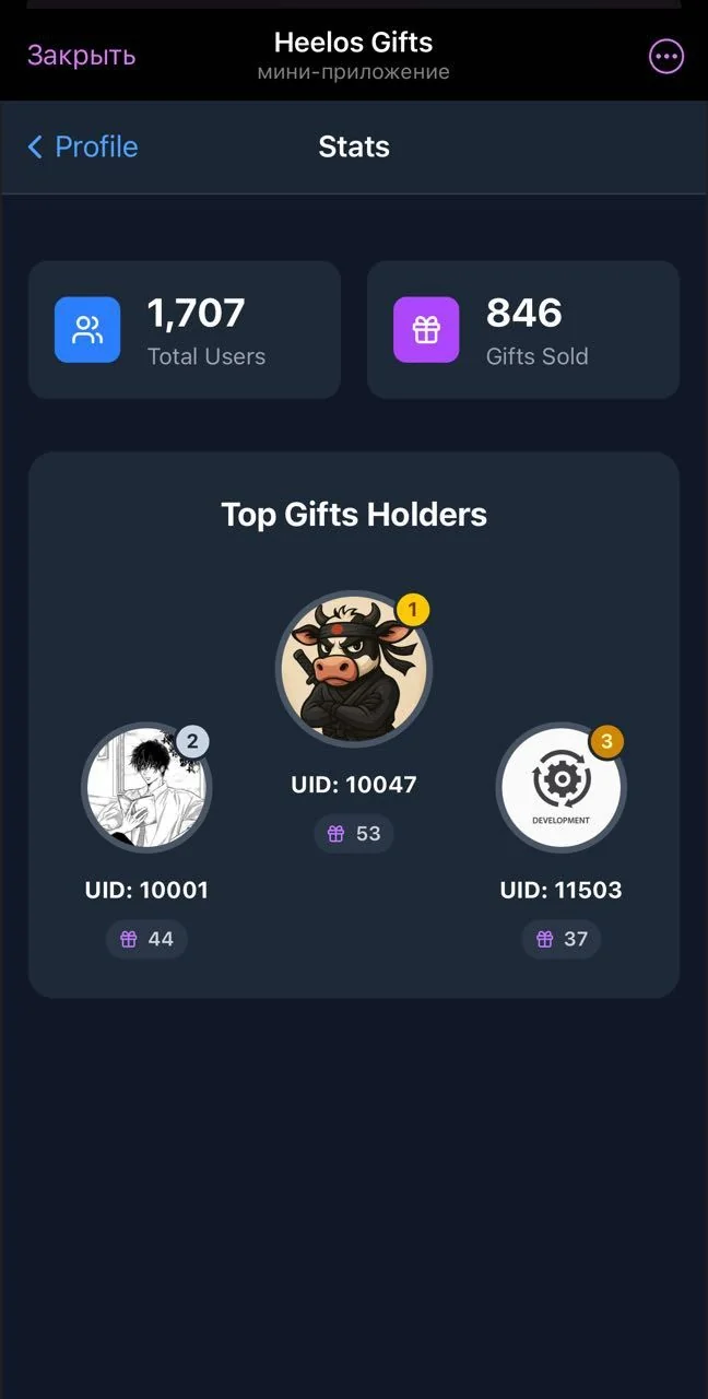 Heelos Gifts — Preview 4