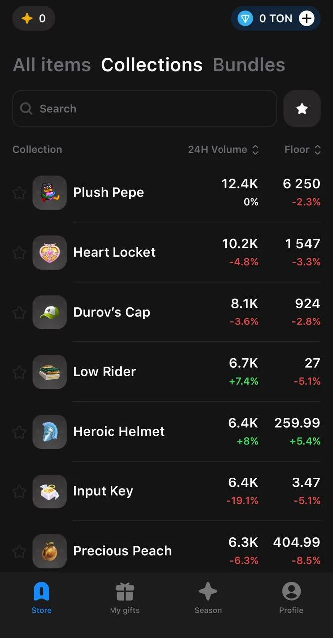 Portals Market — Preview 2