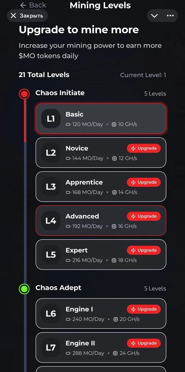 WNDR Super App — Pratinjau 3