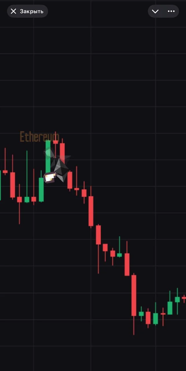 FlappyCoinBot — Pratinjau 4